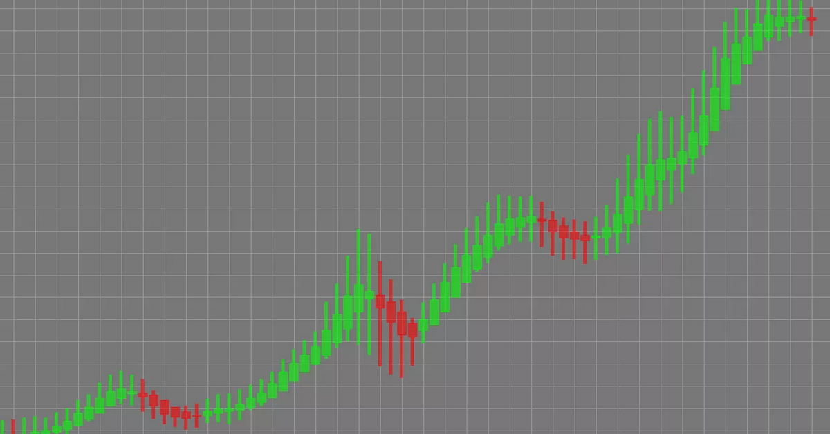 Giao dịch nhanh với nến Heiken Ashi