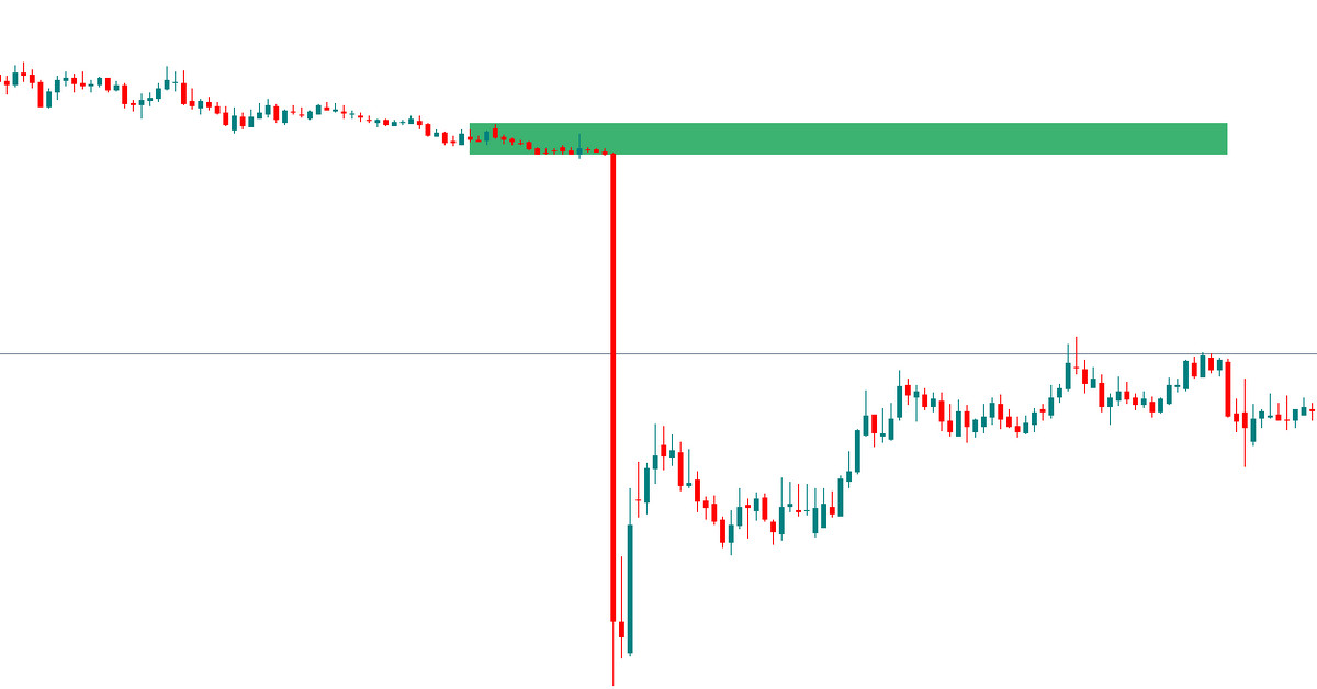 [Video Clip] Cách giao dịch vùng Supply Demand kết hợp 2 mô hình nến huyền thoại trong Price Action!