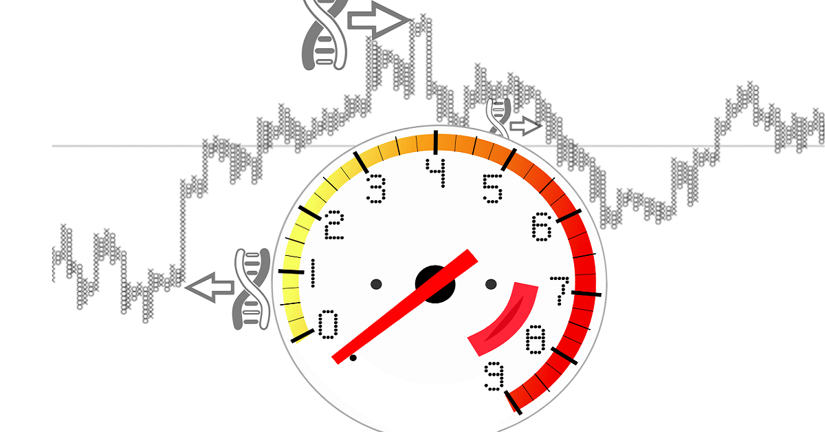 Phương pháp tái bổ sung vị thế với đường trendline phụ trong đồ thị P&F!