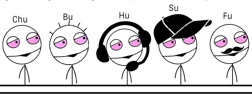 [Hình vui] Nhà có 5 Trader