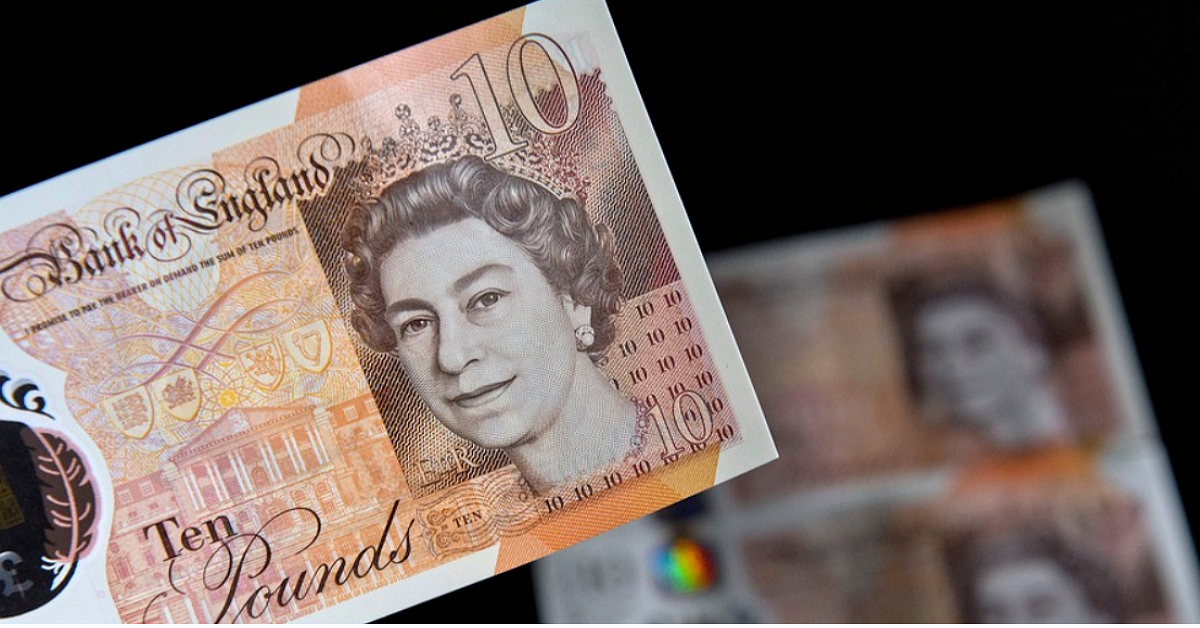 Tiêu điểm phiên Mỹ 03/9 – Bảng Anh thiết lập mức thấp lịch sử khi chính trường hỗn loạn vì Brexit