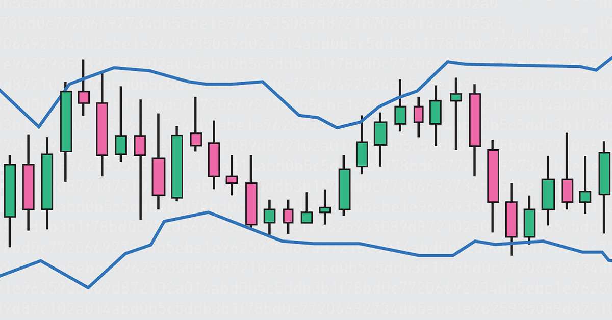7 chỉ báo kỹ thuật hữu ích giúp bạn xây dựng bộ công cụ giao dịch của bản thân