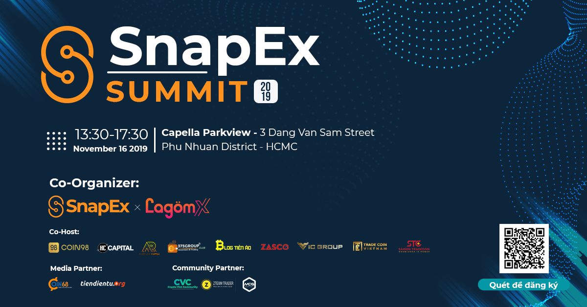 Cách quản lý vốn & phương pháp tìm điểm vào lệnh [Kim chỉ nam của trader]