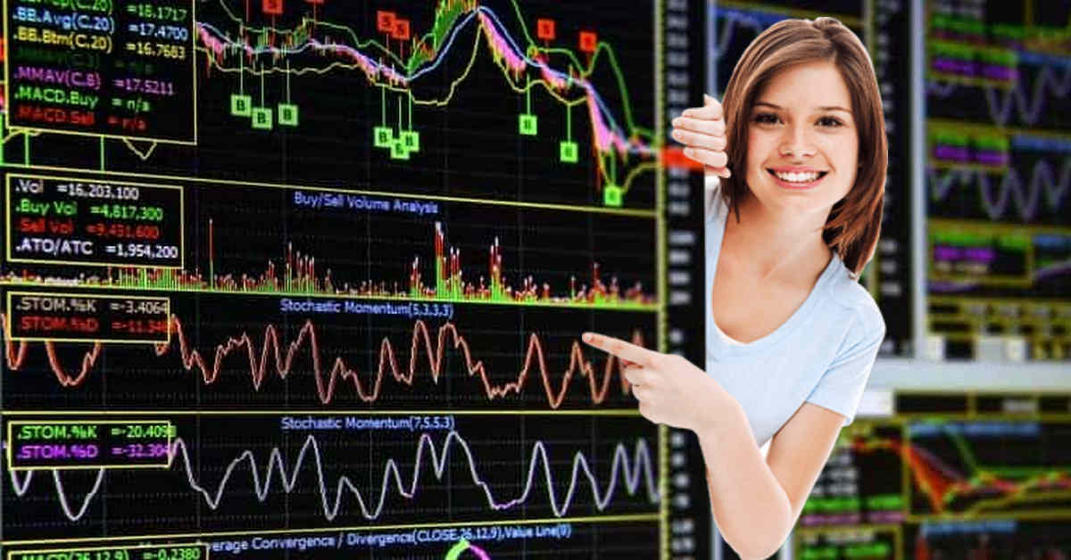 Quá "bế tắc" trong việc xác định hướng đi của tiền tệ? Giải pháp gỡ rối tư duy cho anh em đây!