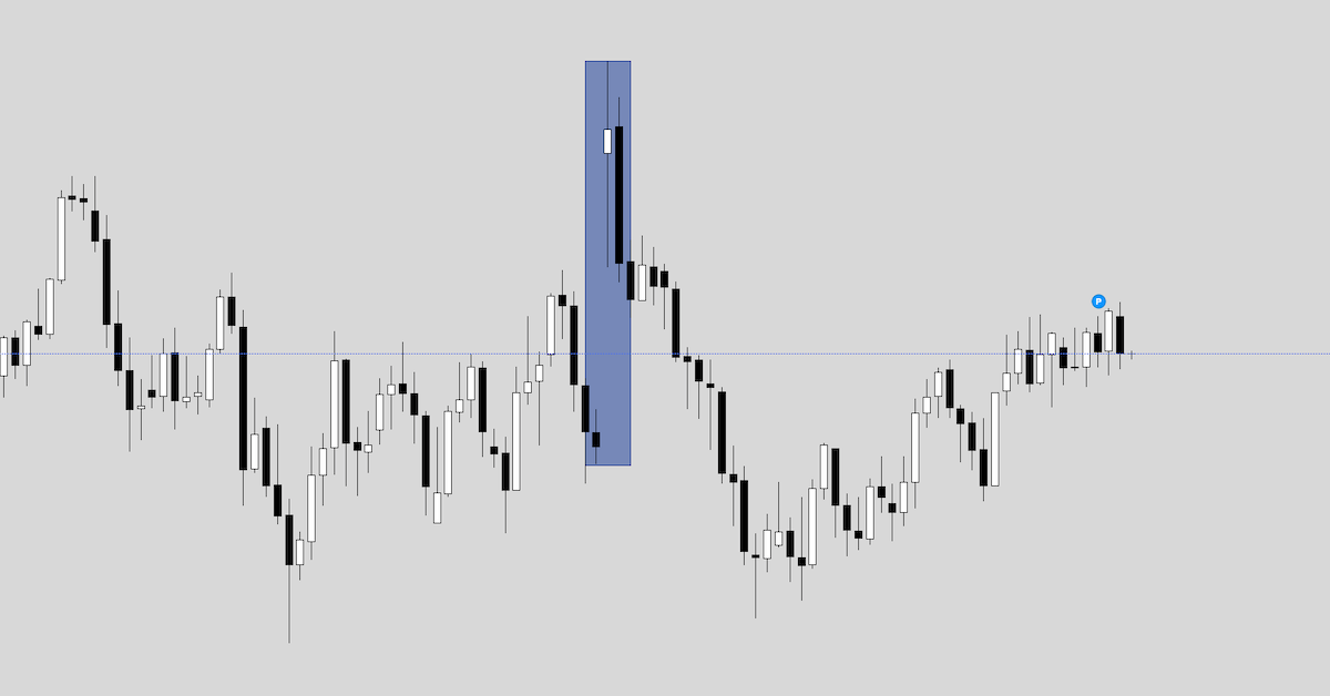 10 dấu hiệu tạo đỉnh quan trọng của thị trường