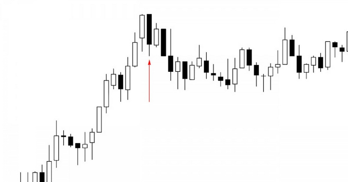 Hướng dẫn cách giao dịch đơn giản với mô hình nến đảo chiều Belt Hold cho anh em price action