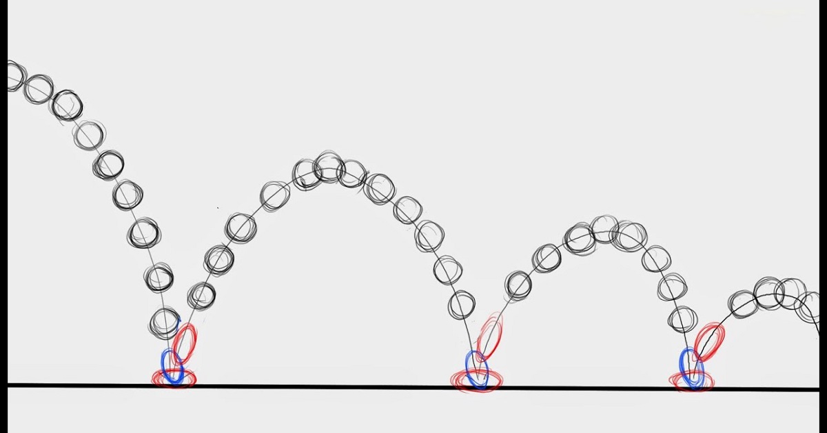 Hệ thống giao dịch BollBounce trên ForexFactory - Hệ thống giao dịch swing đơn giản cho mọi người