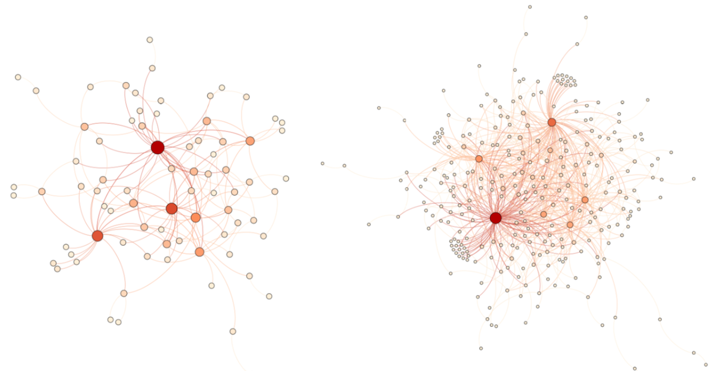 Lightning Network của Bitcoin là một mạng lưới rất tập quyền?