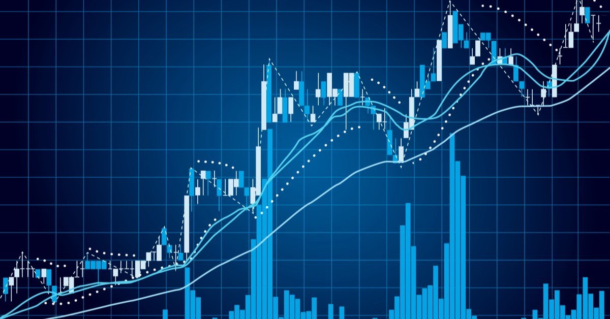 Cách nhận biết momentum (động lượng) dựa vào tín hiệu price action!