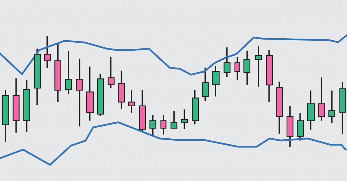Trò chuyện cùng Ngài John Bollinger về Mức độ biến động và Dải Bollinger Bands