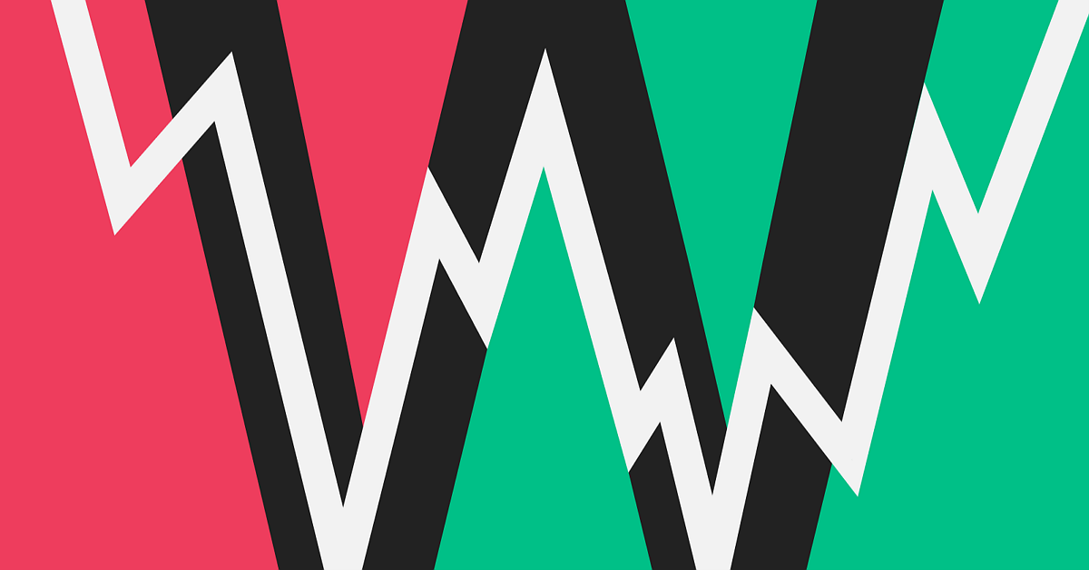 Phân tích BTC ngày 07/03/2020 - Elliott Wave Trading