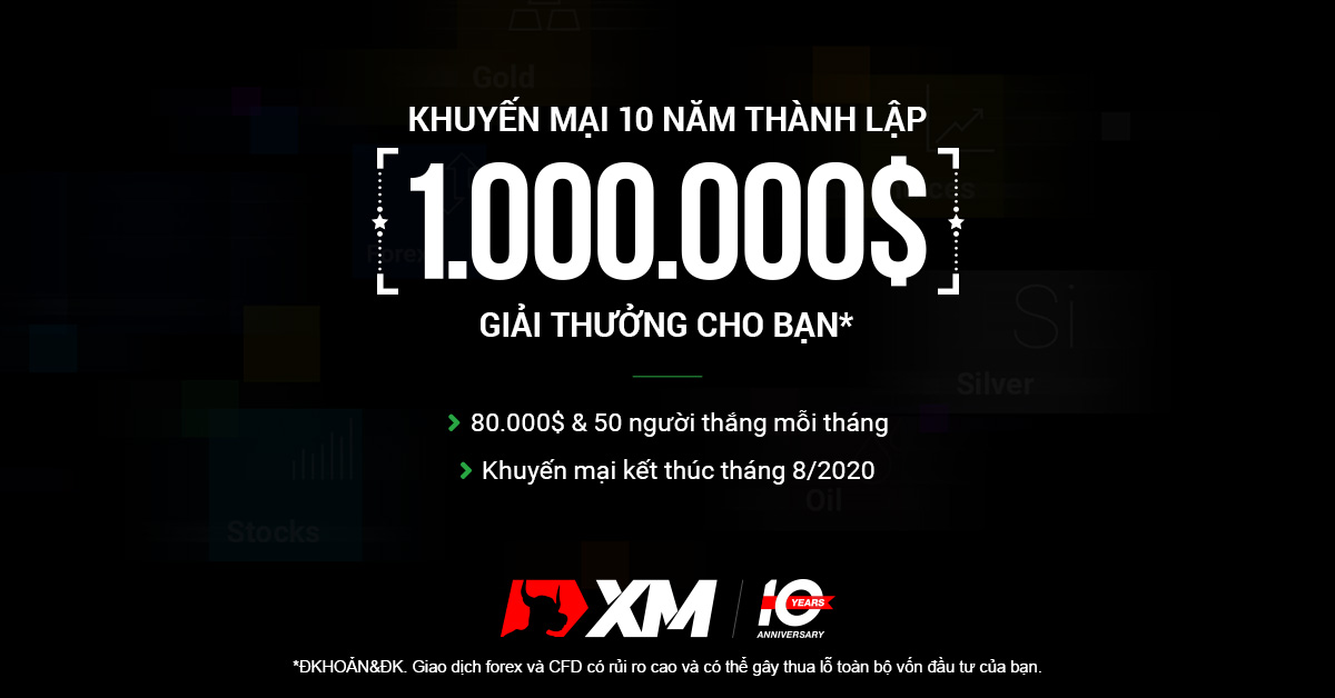 XM Khuyến Mãi 1 Triệu Đô mừng 10 năm thành lập & nhiều chương trình khác