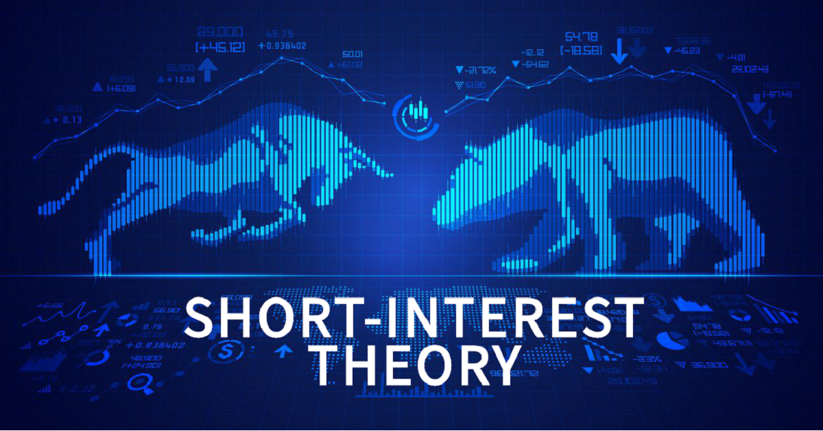 Những thiết lập giao dịch tốt nhất dành cho việc bán khống