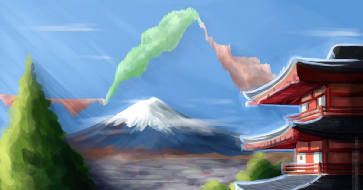 Tìm hiểu Ichimoku - Bối cảnh ra đời và những sai lầm cơ bản về Ichimoku