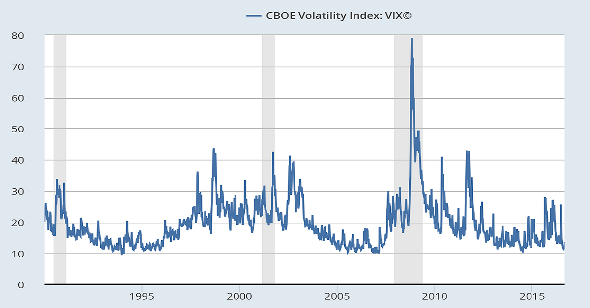 Hai chỉ số quan trọng mà các nhà giao dịch thường bỏ sót!