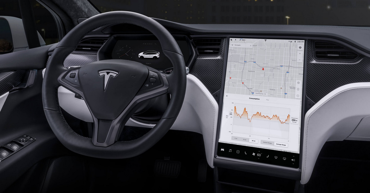 (Góc nhìn PTKT) Cổ phiếu TESLA sắp đối mặt với 1 đợt giảm giá lớn?