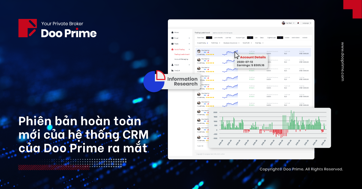Thông Báo Ra Mắt Nền Tảng CRM Đa Chức Năng Được Phát Triển Mới Của DOO PRIME