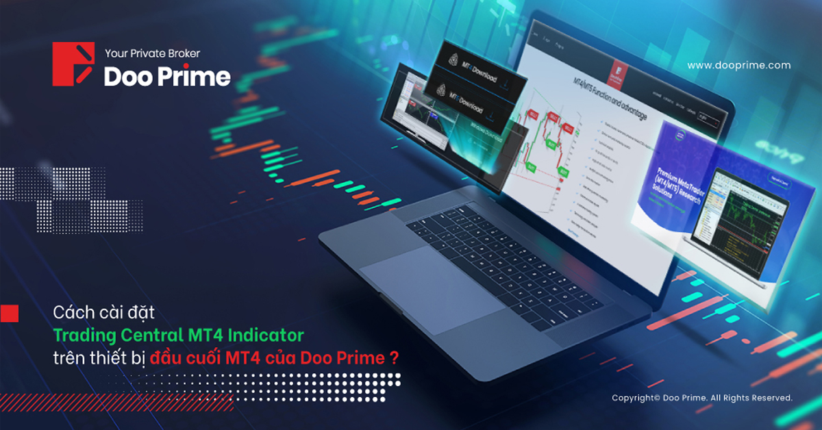 Làm thế nào để cài đặt các Chỉ báo MT4 của Trading Central trên phần mềm đầu cuối MT4 của Doo Prime?