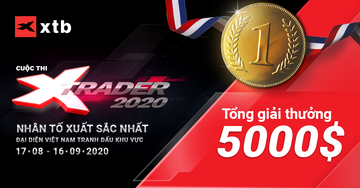 4 bí quyết giành ưu thế trong cuộc đua XTrader 2020