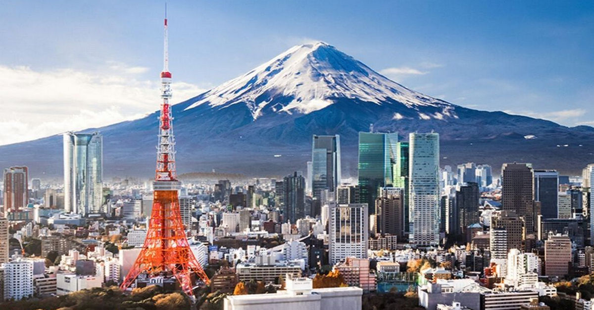 Chiến lược giao dịch phá vỡ "vùng phạm vi giá trong phiên Á" sử dụng đường MA50