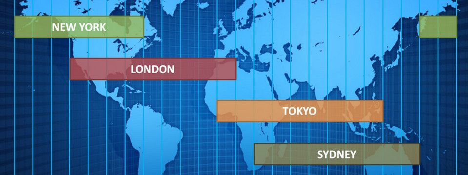 Phân tích Forex cặp EURUSD và GBPUSD ngày 11/05/2017