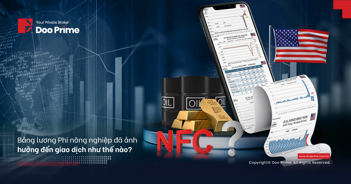 Bảng lương phi nông nghiệp ảnh hưởng đến giao dịch như thế nào?