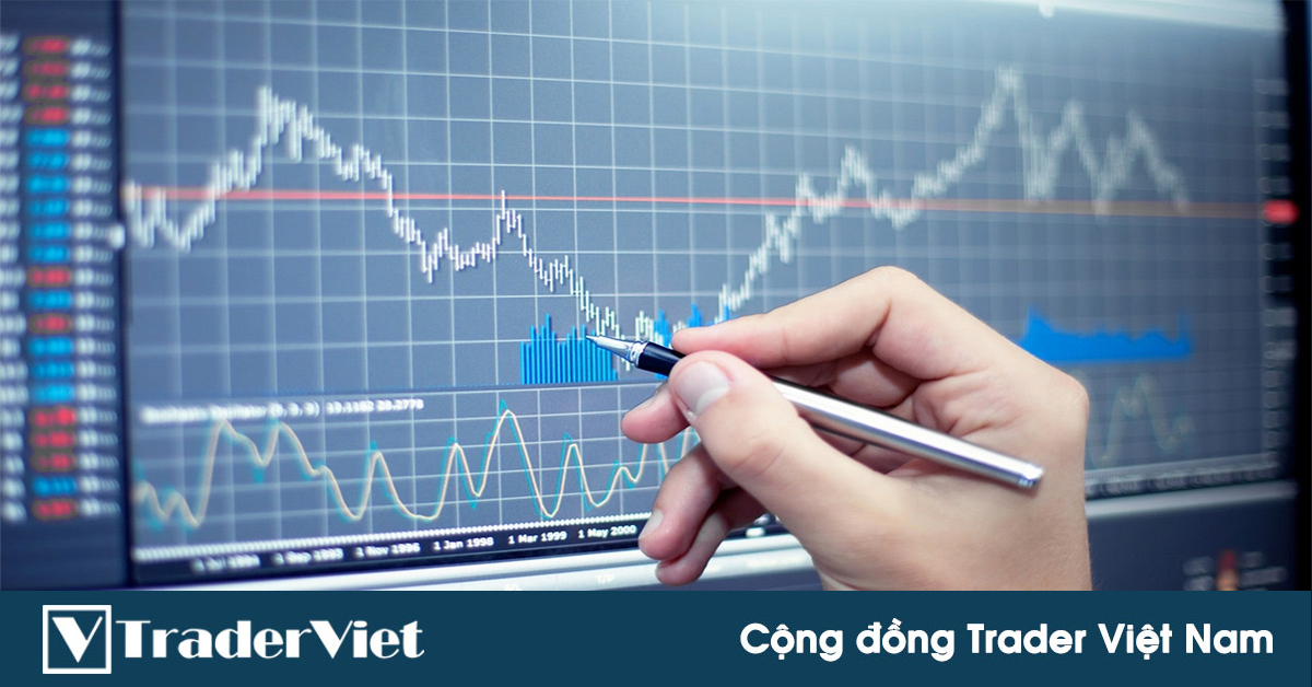 2 Thiết lập giao dịch trực quan về cách dùng tín hiệu phân kỳ ẩn giảm giá để bắt con sóng lớn