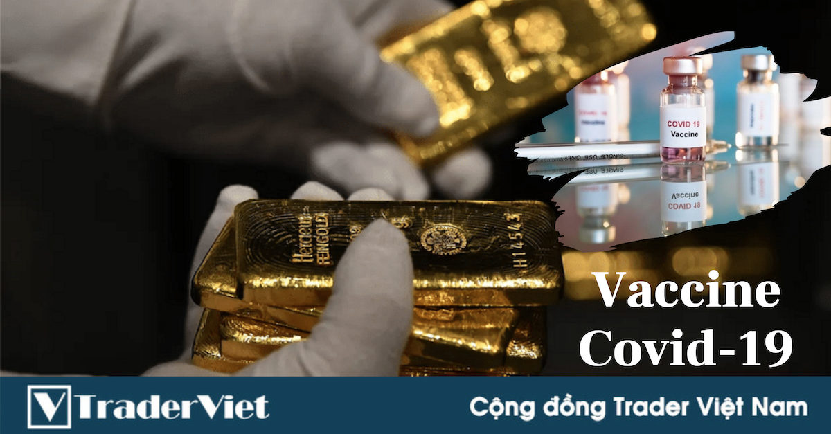 Thấy gì từ hành động giá của vàng sau liên tiếp những tin tích cực về vaccine COVID-19?
