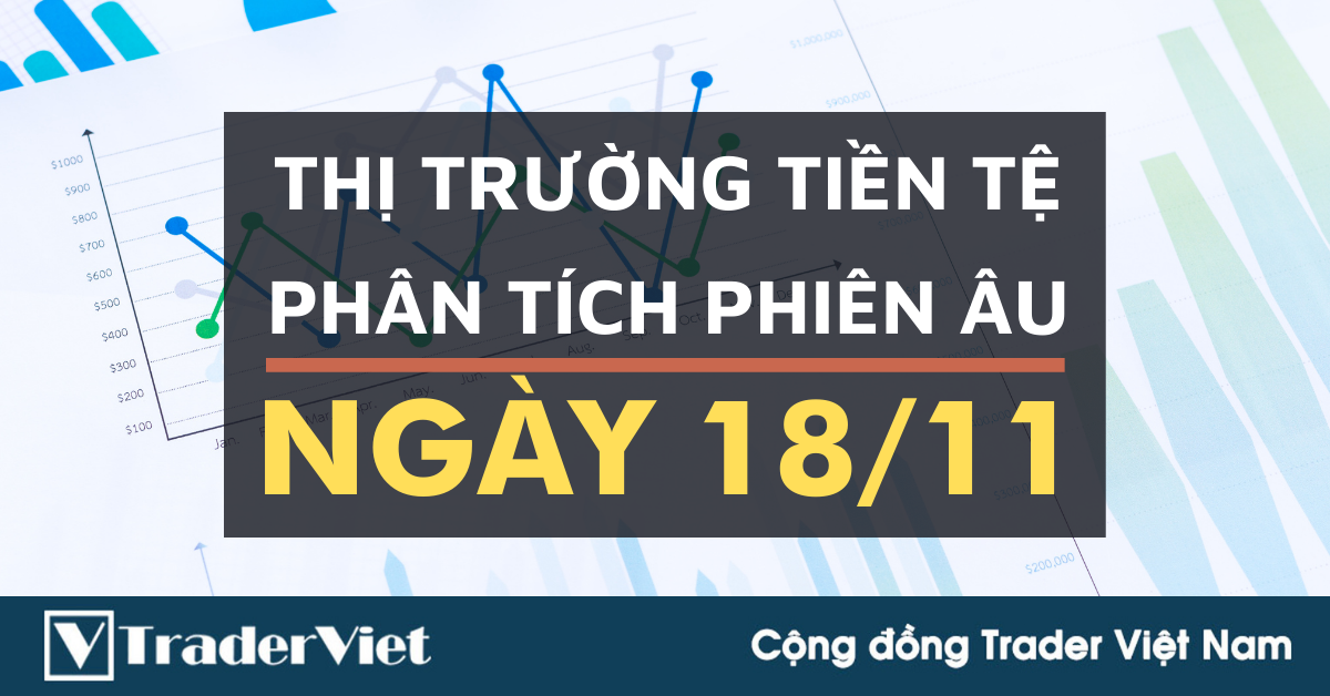 Phân tích Forex phiên Âu ngày 18/11 - Một số mô hình và vùng giá cần lưu ý