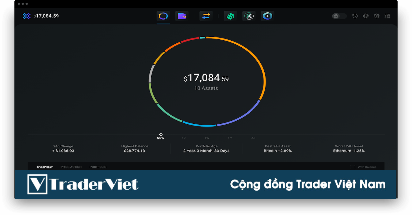 Cách tốt nhất để HOLD & trữ Bitcoin năm 2020