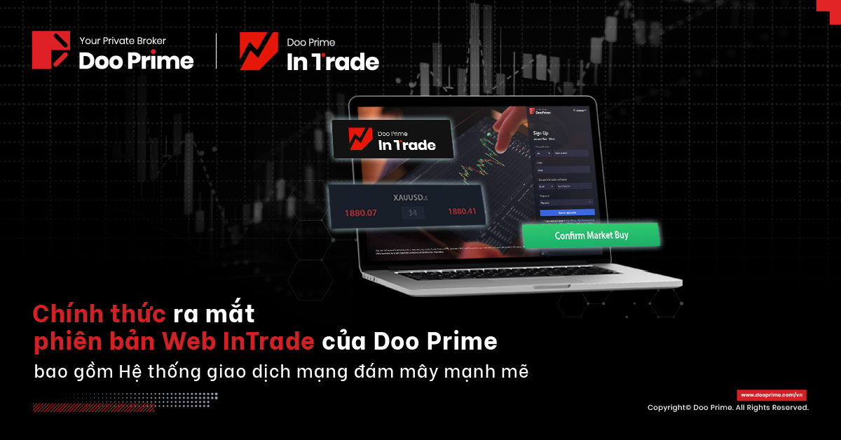 Hệ thống giao dịch mạng đám mây mạnh mẽ Chính thức ra mắt phiên bản web InTrade của Doo Prime