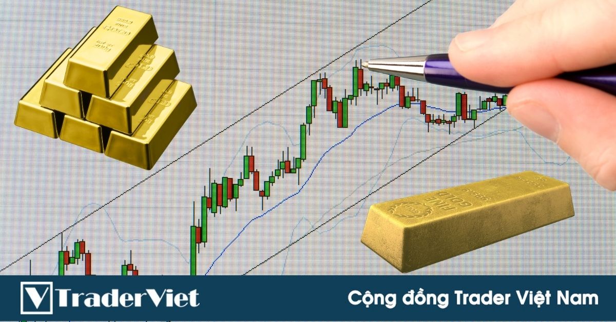 Phân tích Vàng đa khung thời gian (11/12) - Có sự suy yếu và mô hình đảo chiều
