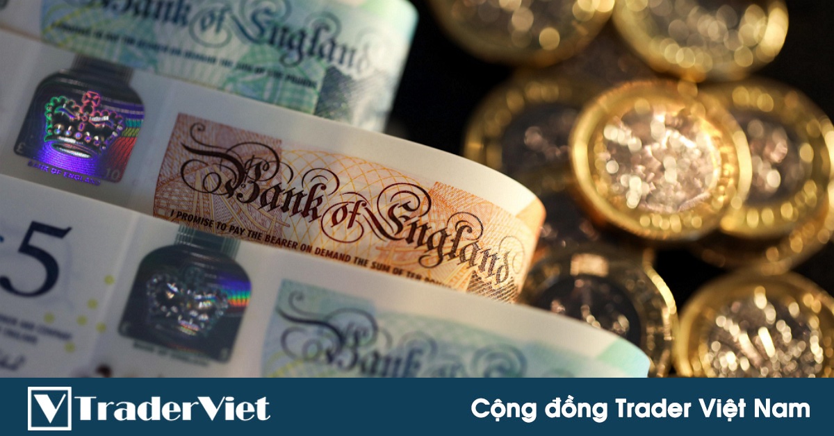 Phân tích cơ hội giao dịch GBP trên khung dài hạn