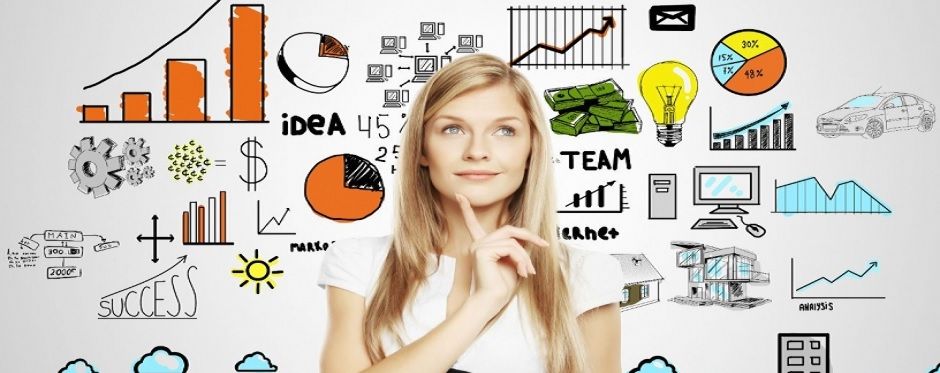 Ba bước đơn giản giúp bạn có một kế hoạch giao dịch hoàn chỉnh!