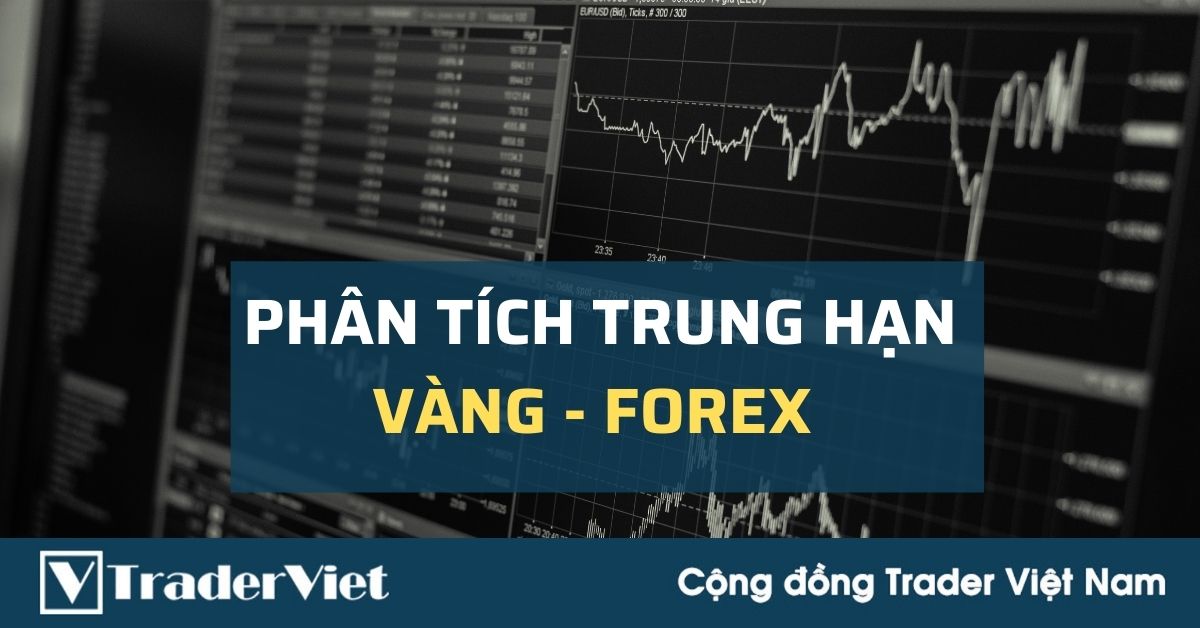Phân tích Vàng và Forex trung hạn (14/12) - Xu hướng và mô hình biểu đồ cần lưu ý