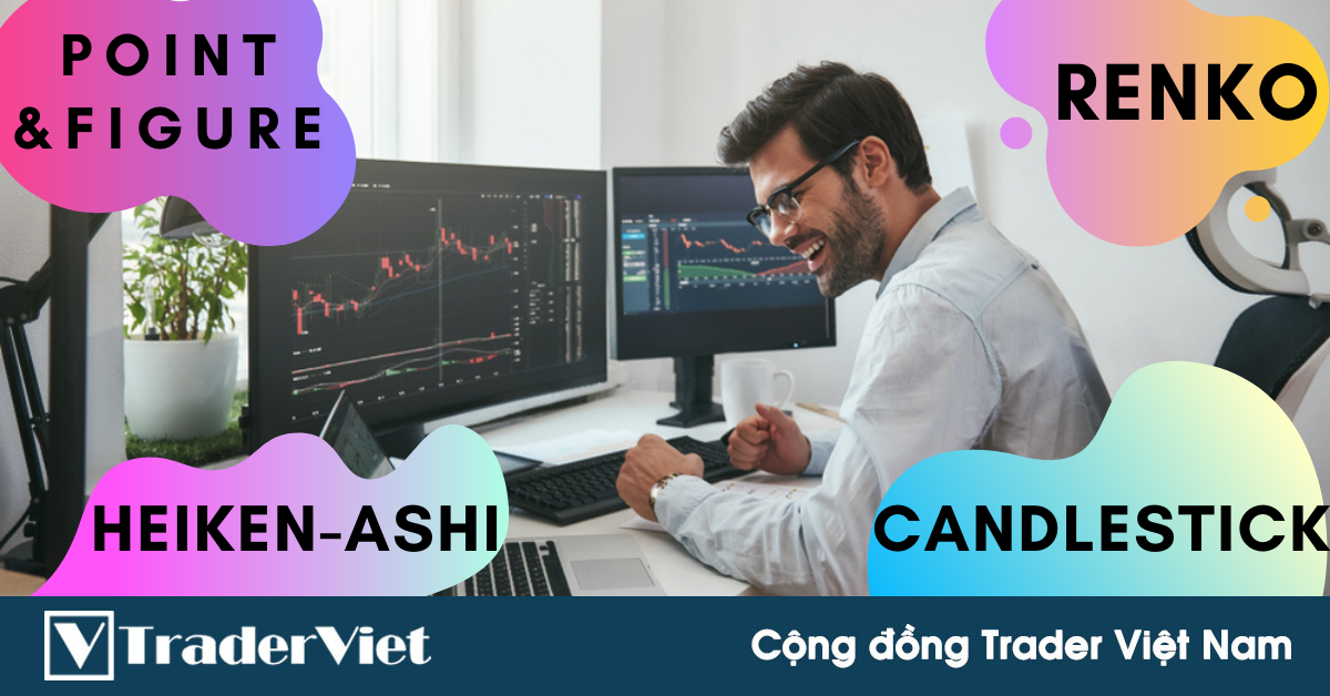7 dạng biểu đồ Forex mà mỗi trader nghiêm túc nên nắm rõ!