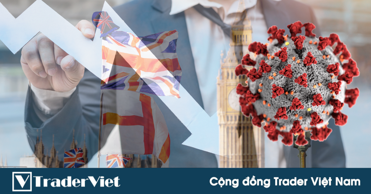 Tin nóng tài chính đầu ngày 22/12 - Biến thể coronavirus mới kích hoạt đà giảm cho thị trường!