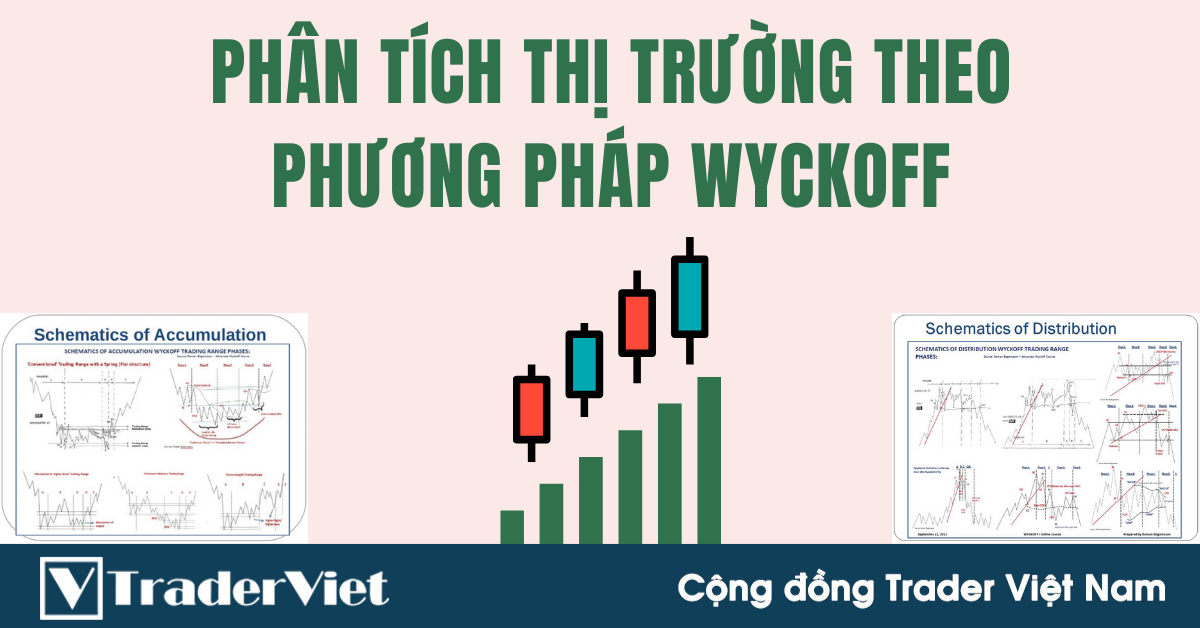 Phân tích thị trường theo phương pháp Wyckoff: Giới thiệu và 2 quy tắc khởi đầu! (Phần I - Bài 1)
