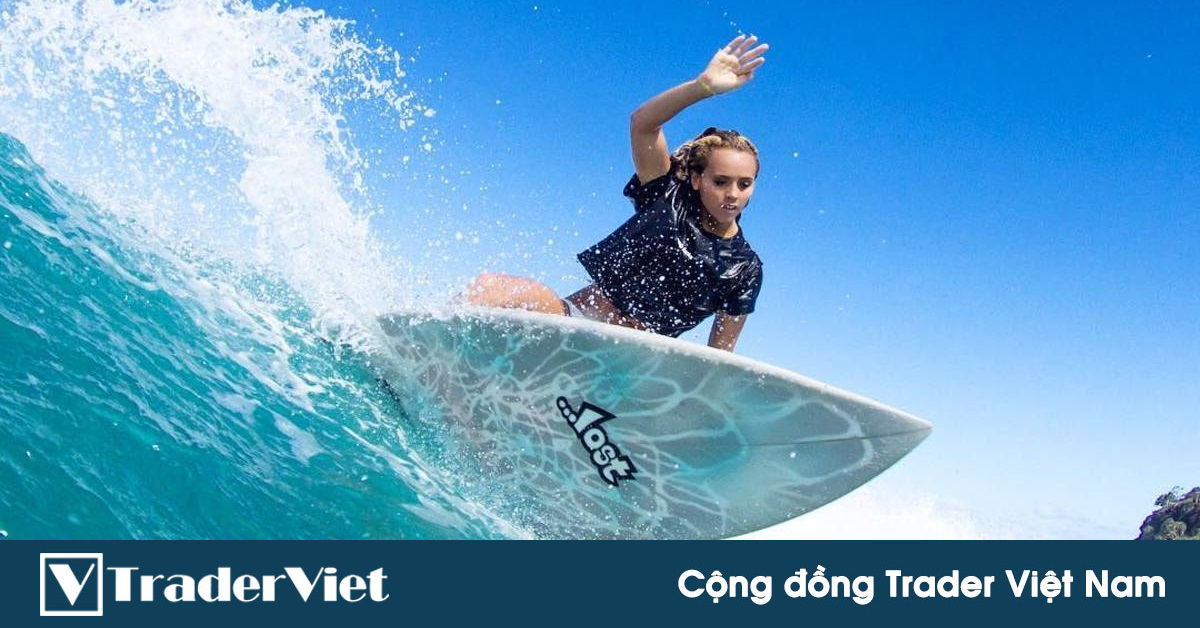 Chiến lược giao dịch lướt sóng đánh nhanh thắng nhanh khung M1 cho anh em scalping