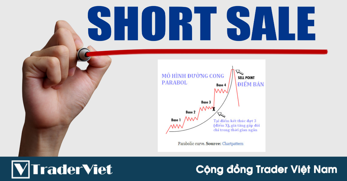 Nhận định thị trường crypto phiên 05/01: Anh em đã chuẩn bị ... Short chưa?