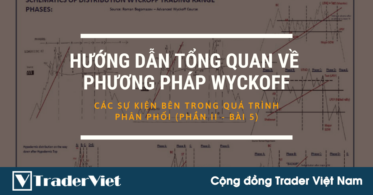 Hướng dẫn tổng quan về Phương pháp Wyckoff: CÁC SỰ KIỆN BÊN TRONG QUÁ TRÌNH PHÂN PHỐI (Phần II - Bài 5)