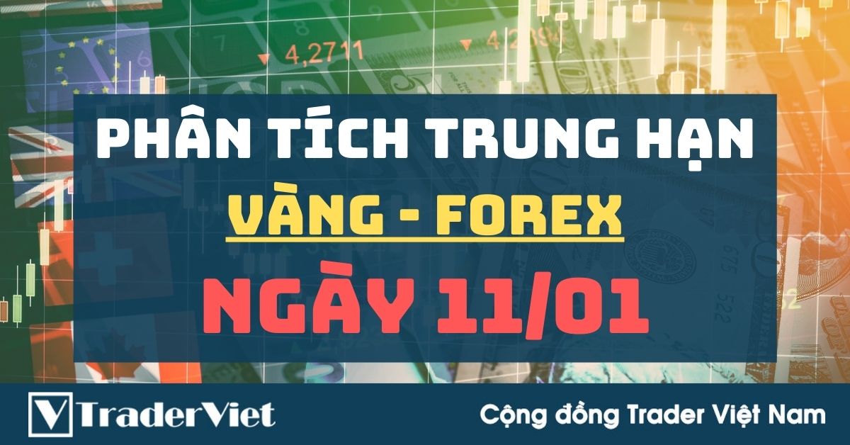 Phân tích Vàng và Forex trung hạn (11/01) - Xu hướng và mô hình biểu đồ cần lưu ý