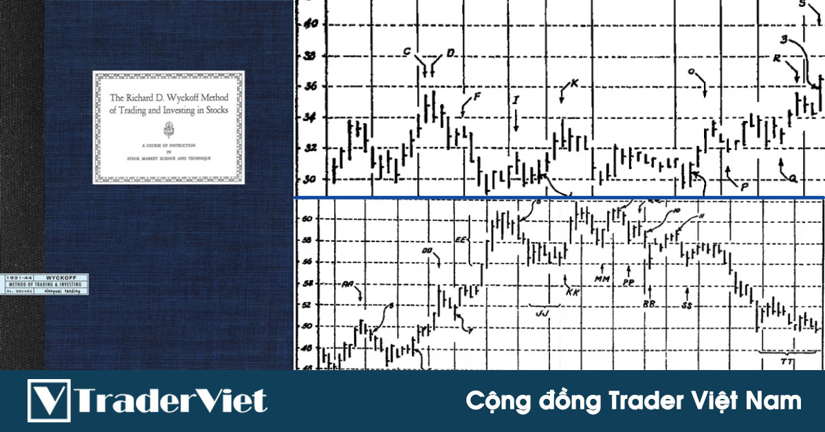 Chiến lược giao dịch từ những năm 1930 mà các nhóm lợi ích lớn không bao giờ muốn bạn biết đến!