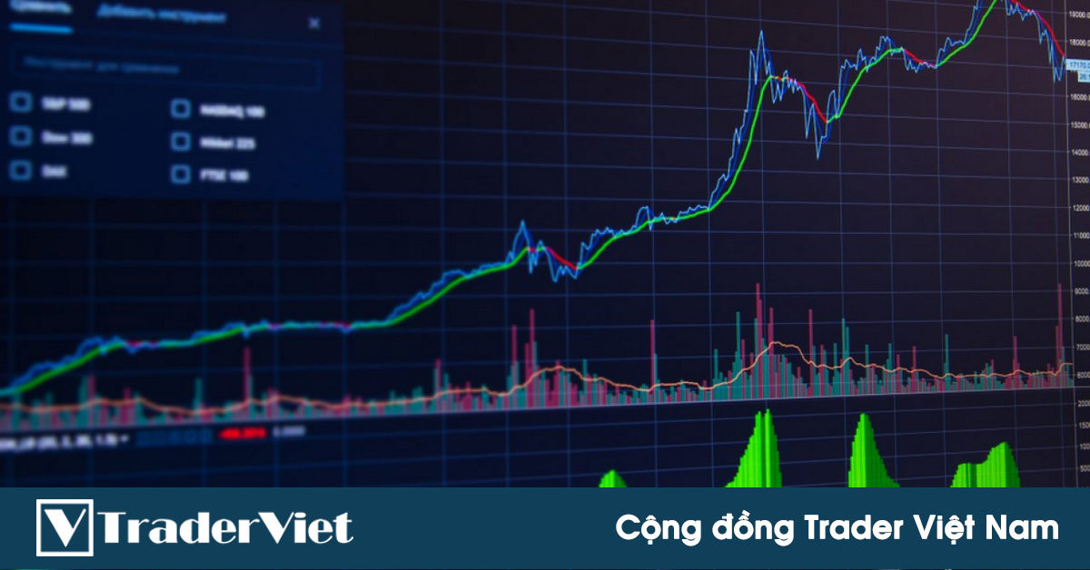 Ẵm trọn con sóng dài khung W1 với tín hiệu giao cắt từ Stochastic kết hợp MA 50 và MA 200