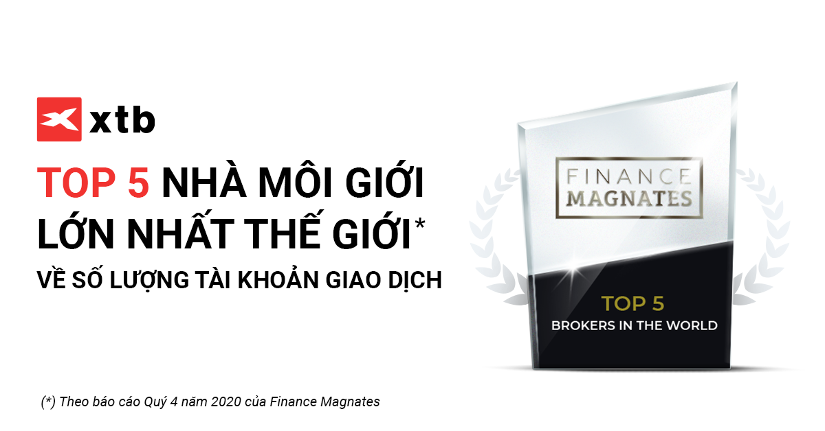 XTB lọt vào Top 5 nhà môi giới lớn nhất thế giới