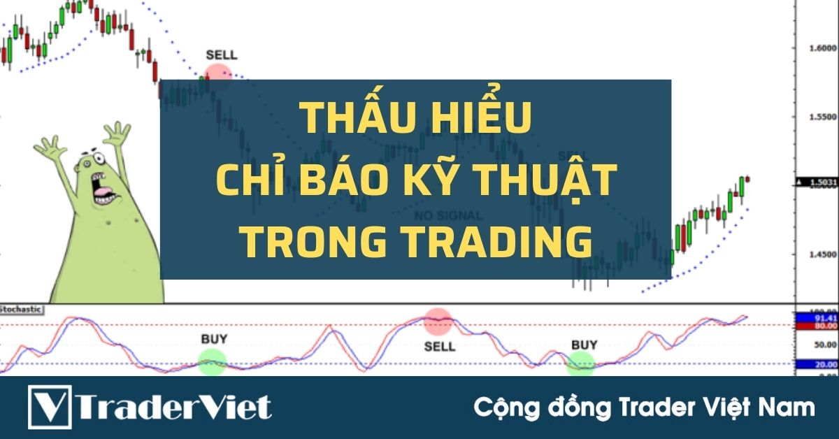Thấu hiểu các chỉ báo kỹ thuật trong trading