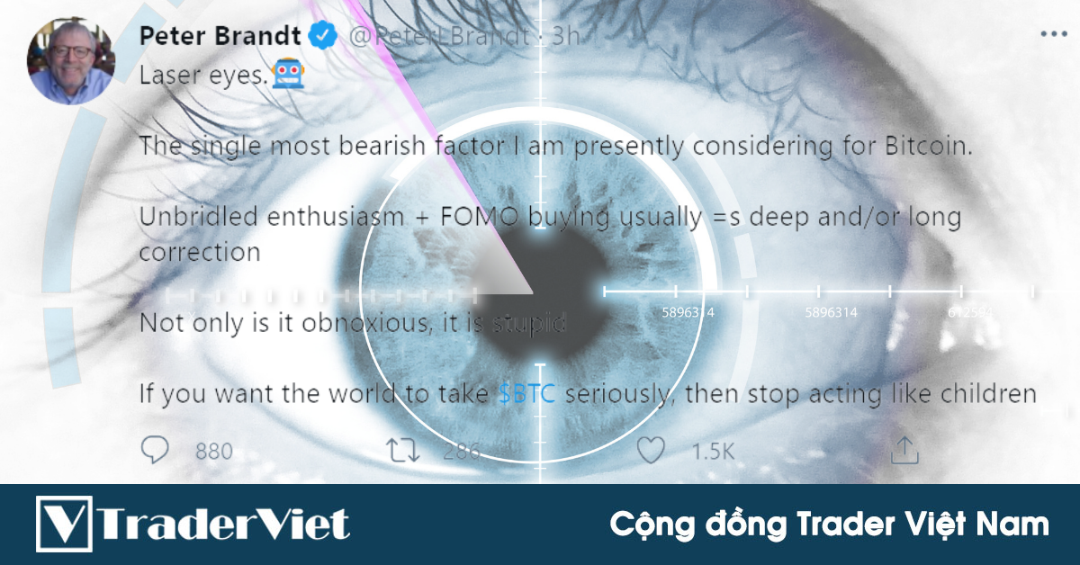 Nhận định thị trường crypto phiên 04/03: "Laser eyes" của phù thủy Peter Brandt