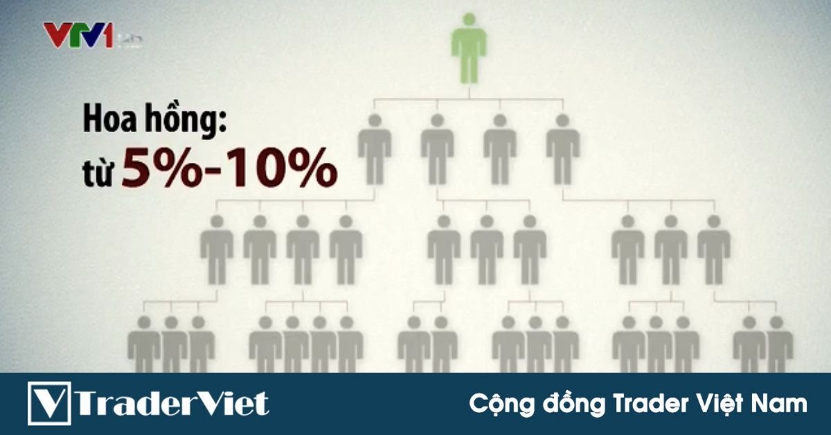 Emas Fintech sập, người đứng đầu biệt tăm, hàng nghìn nhà đầu tư nguy cơ trắng tay