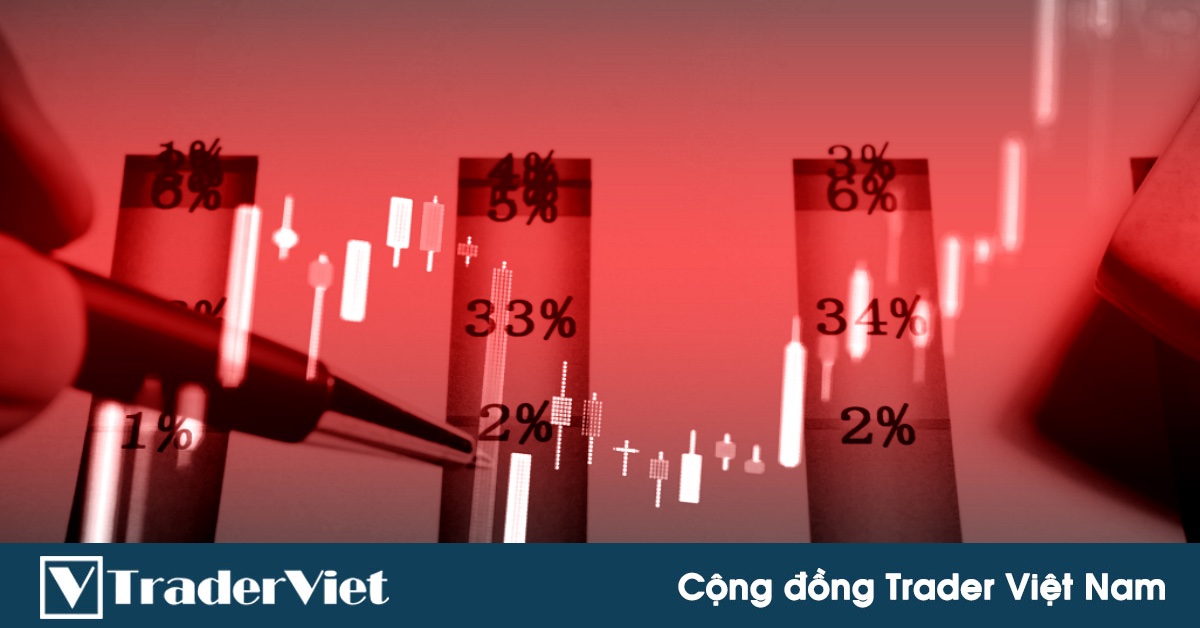 Phân tích kỹ thuật luận chiến: "Predict-Dự đoán" và "React-Phản ứng" phải cùng song hành