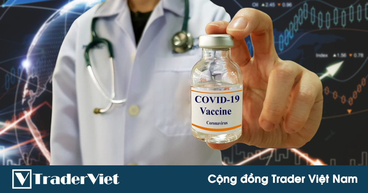 Tin nóng tài chính đầu ngày 26/03 - Thị trường đang đánh giá tiến bộ từ cuộc chiến chống Covid-19 và tăng trưởng kinh tế